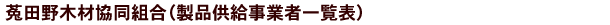 菟田野木材協同組合（製品供給事業者一覧表）